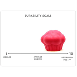 Durable dog toy, enrichment busts doggie boredom, let's pawty