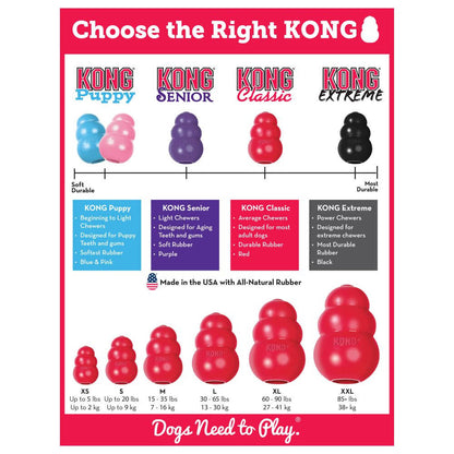 KONG interactive medium dog toy