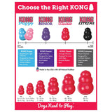 KONG interactive medium dog toy